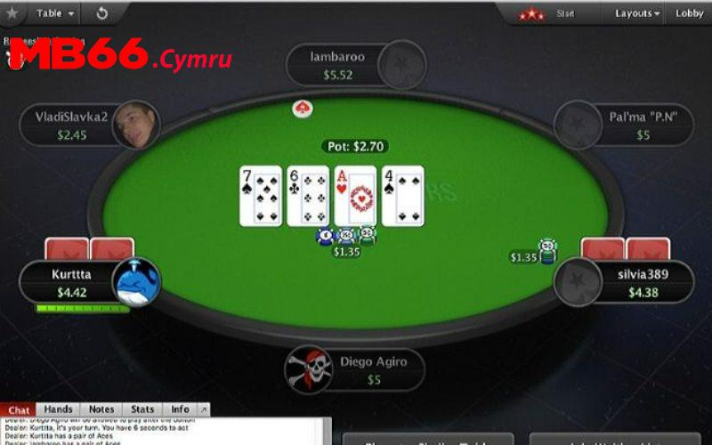 Luật chơi Poker cho tân binh tham gia